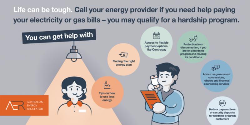 Infographic explaining a summary of the Australian Energy regulator Customer Hardship Policy Guideline